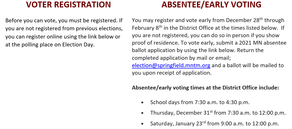 Absentee Vote 